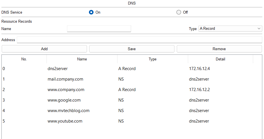 dns