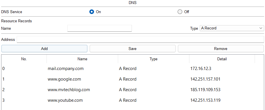 dns2