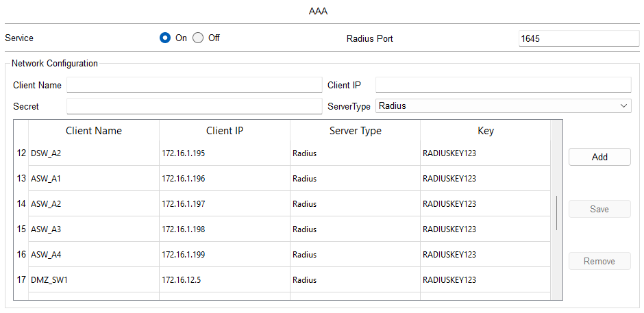 radius