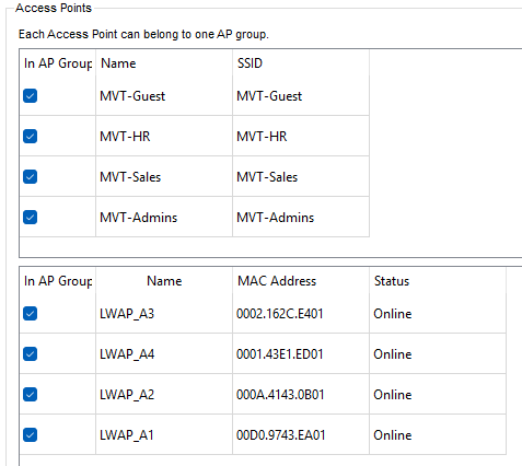 apgroups