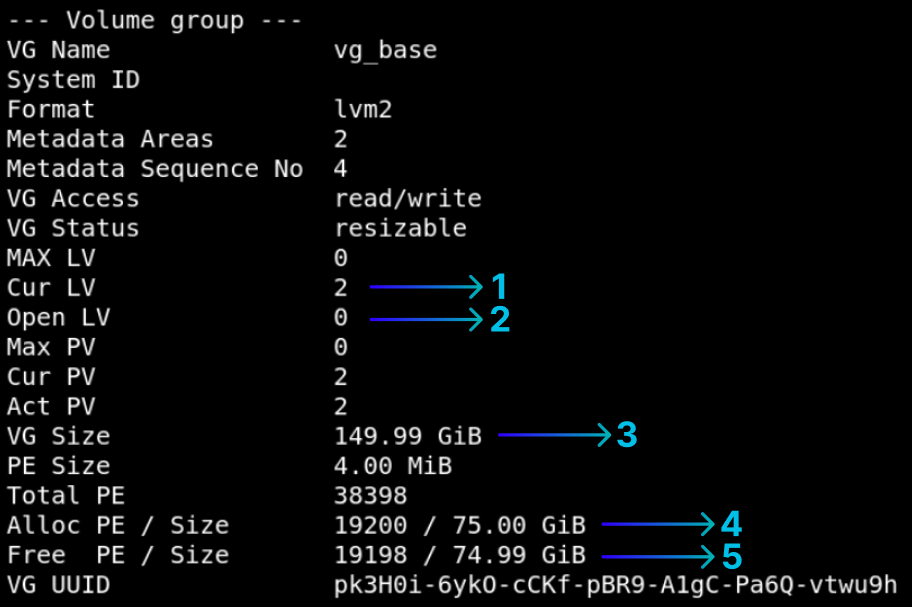 vgdisplay2